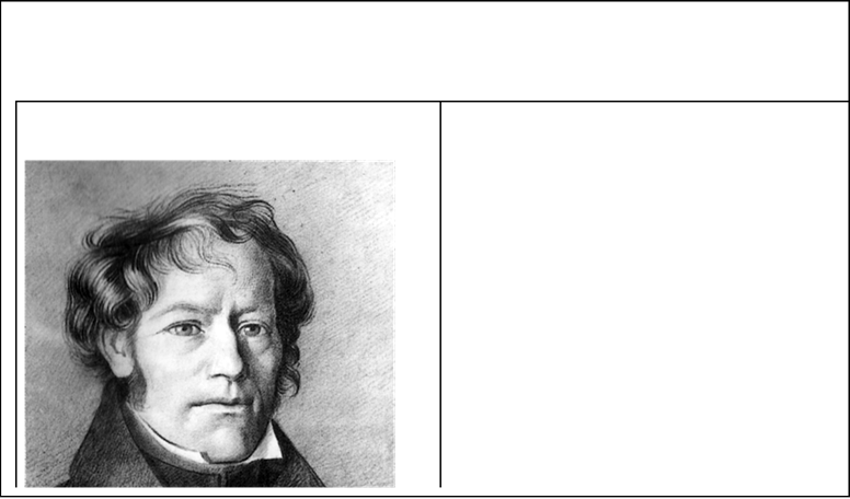  	Abb. 14.7: Stiftsfrster Johann Gottlieb August Paul (1790-1848) (K.H. Groer 2006, S. 131)

